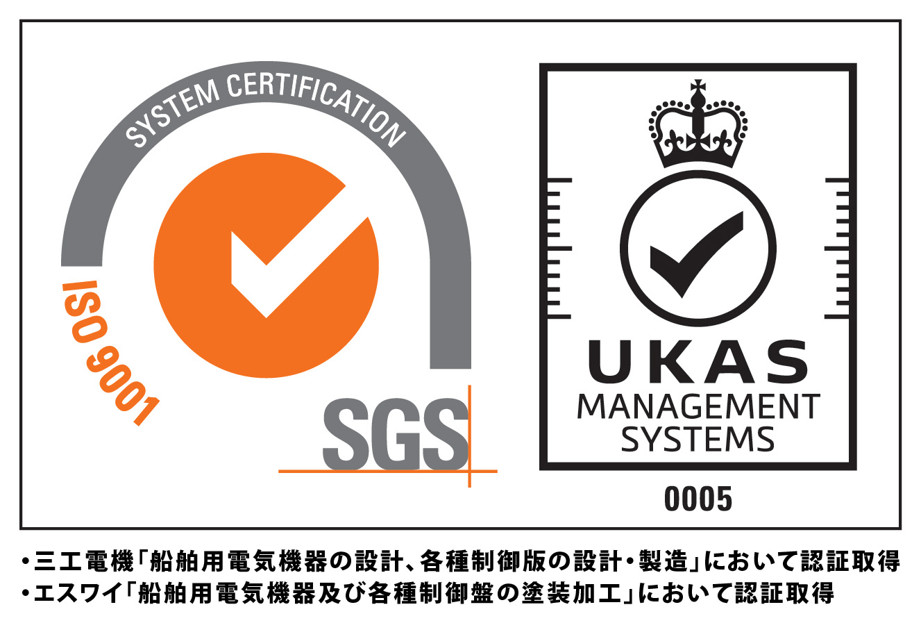 ISO9001